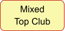Mixed Top Club