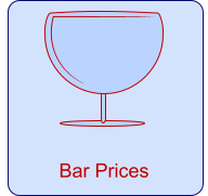 Bar Prices